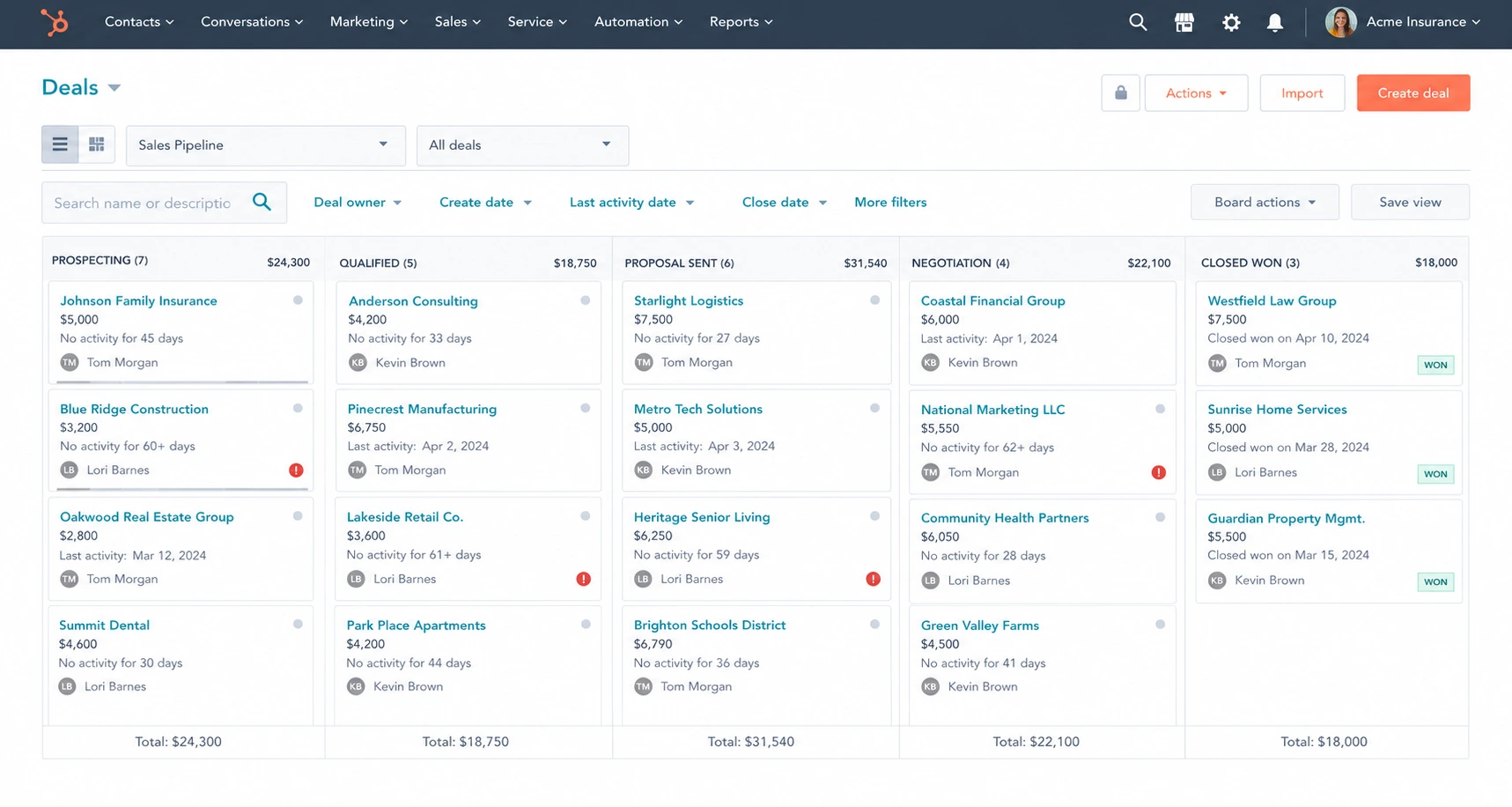 CRM pipeline view with several deals scattered across stages, some clearly stale with no recent activity