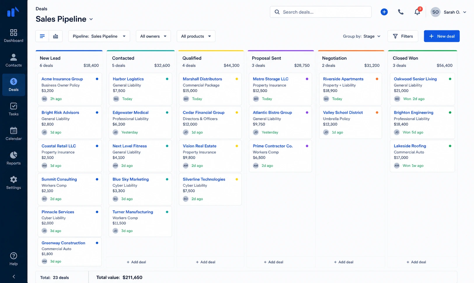 Clean, organized CRM pipeline view with clear stages, color-coded deals, and recent activity